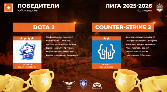 Изображение новости