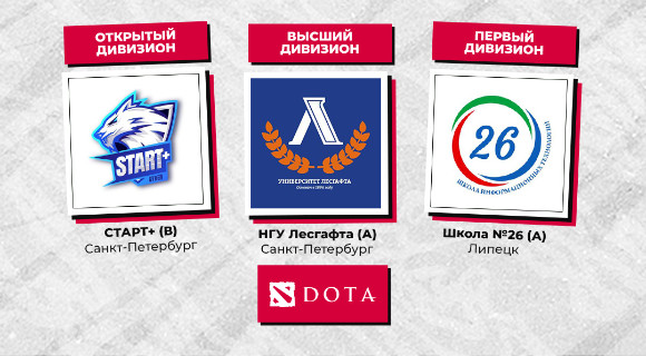 Изображение новости