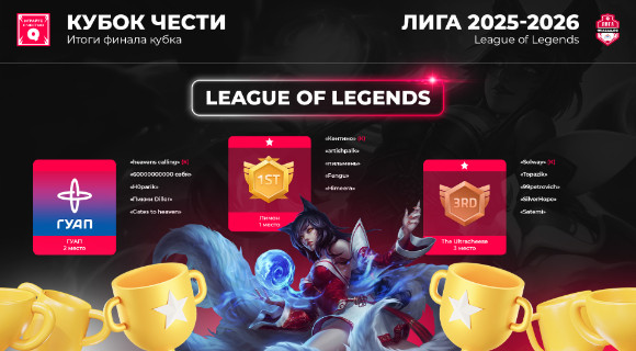 Изображение новости