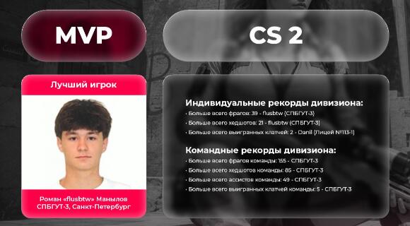 Изображение новости
