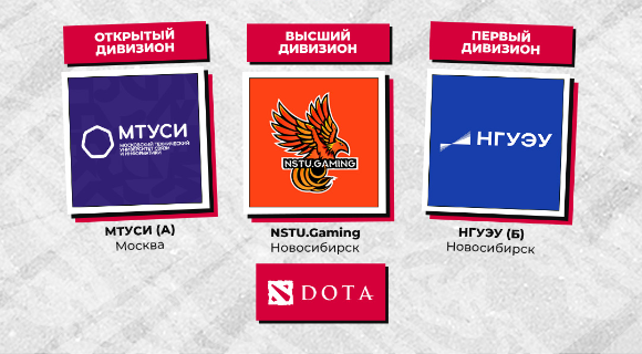 Изображение новости