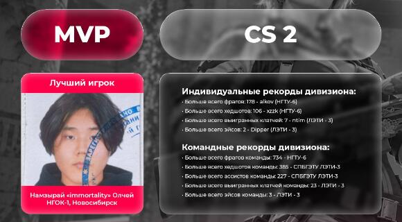 Изображение новости