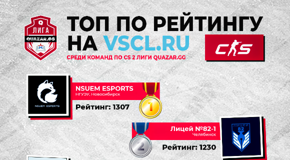 Изображение новости