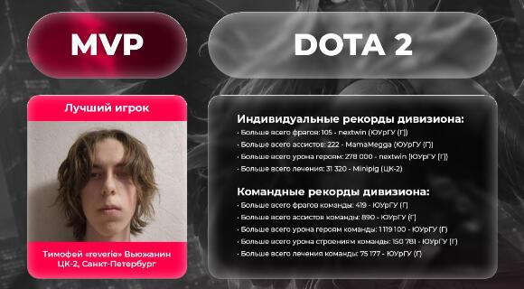 Изображение новости