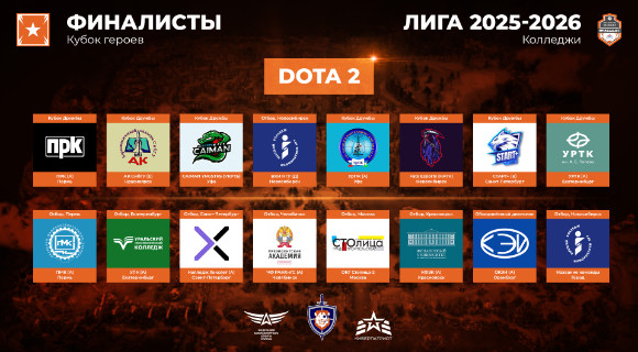 Изображение новости