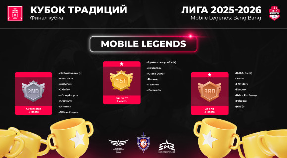 Изображение новости