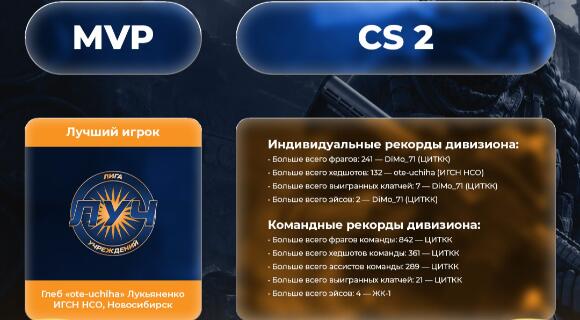 Изображение новости