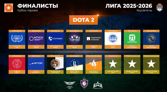 Изображение новости