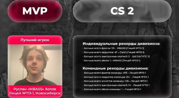 Изображение новости