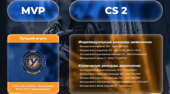 Изображение новости