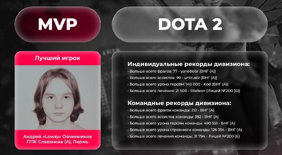 Изображение новости