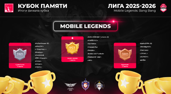 Изображение новости