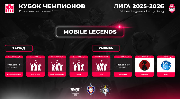 Изображение новости