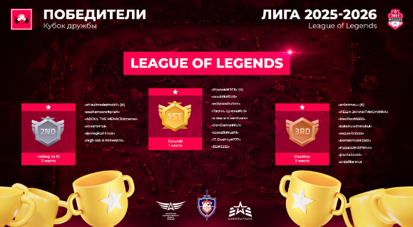 Изображение новости