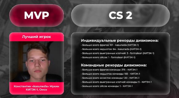 Изображение новости