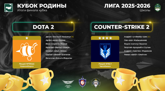 Изображение новости