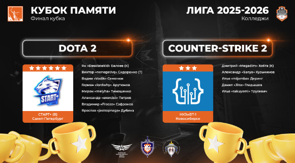 Изображение новости