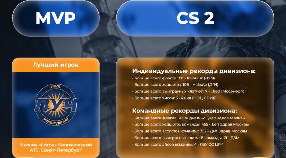 Изображение новости