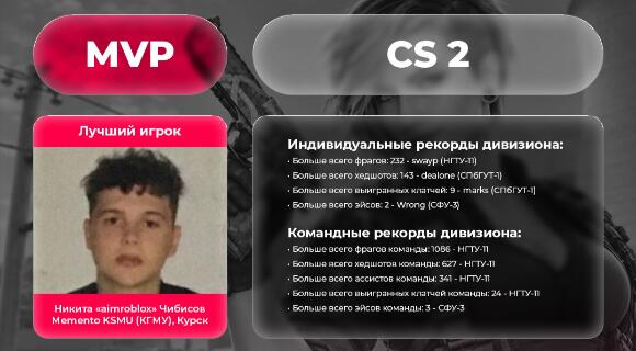 Изображение новости