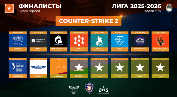 Изображение новости