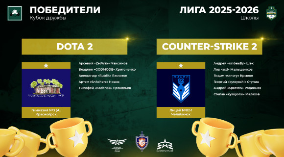 Изображение новости