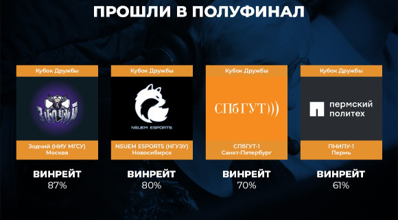 Изображение новости