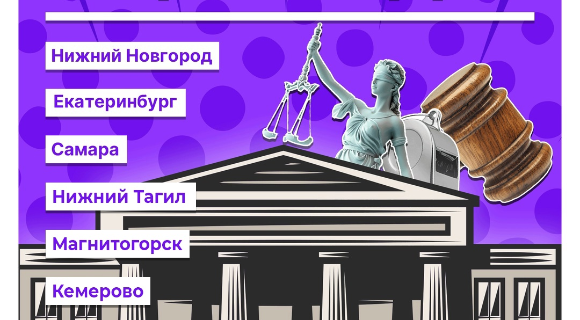 Изображение новости