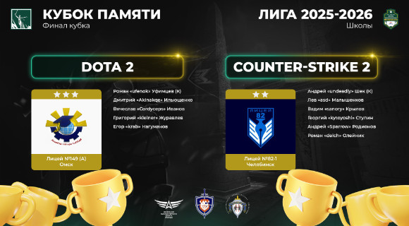 Изображение новости