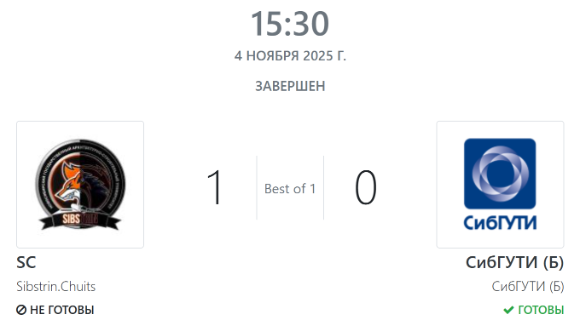 Изображение новости