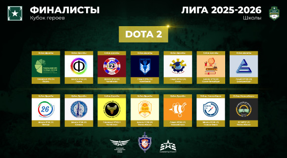 Изображение новости