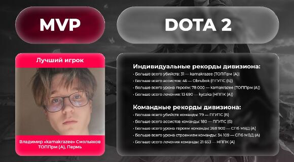 Изображение новости