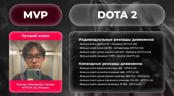 Изображение новости