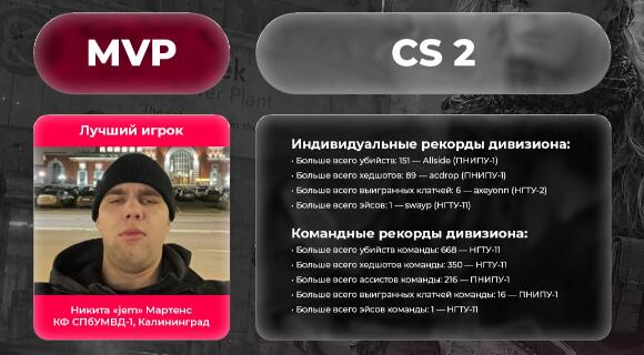 Изображение новости