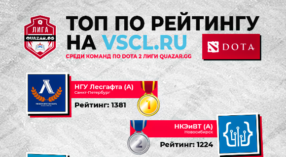 Изображение новости