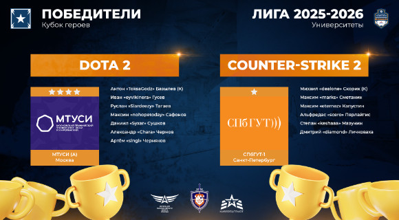 Изображение новости