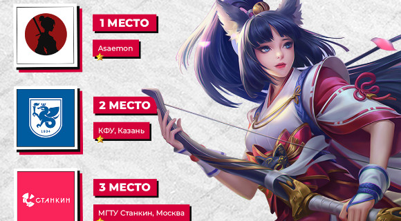 Изображение новости