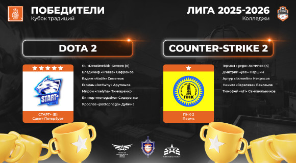 Изображение новости