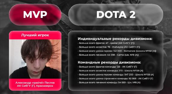 Изображение новости