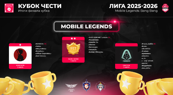 Изображение новости