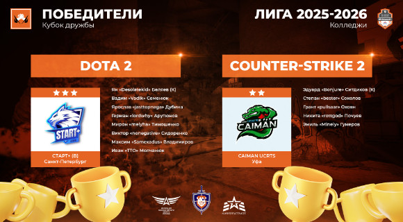 Изображение новости