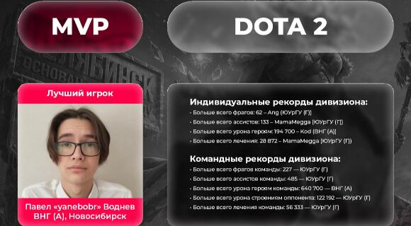 Изображение новости