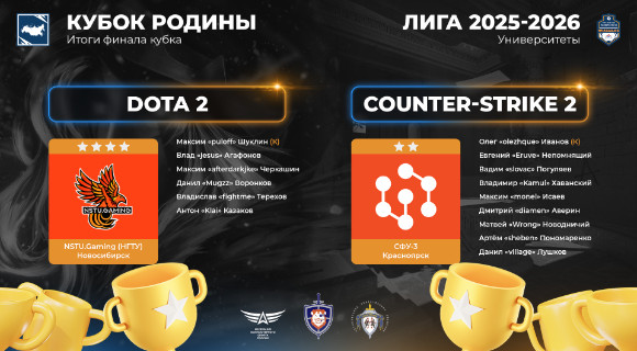 Изображение новости