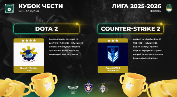 Изображение новости