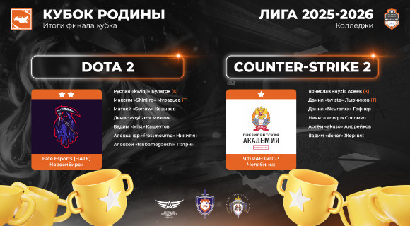 Изображение новости