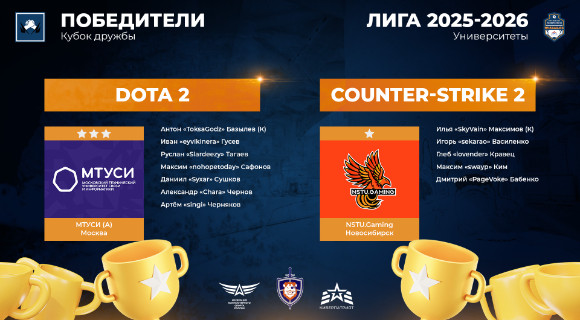 Изображение новости