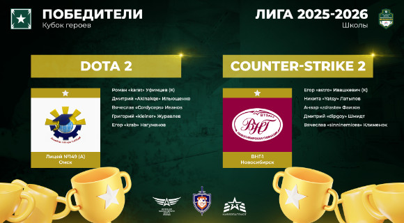 Изображение новости