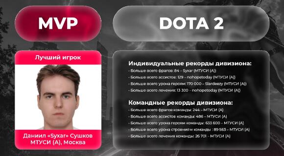Изображение новости