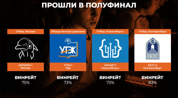 Изображение новости